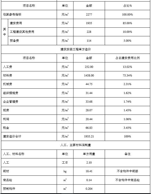 1677314566670889.png image.png